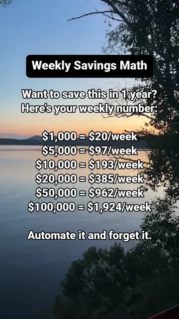 Saving money gets easy when you stop thinking in years and start thinking in wee