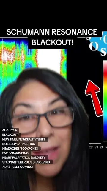 Schumann Resonance BLACKOUT Update: High amplitude, big white light, red purge e