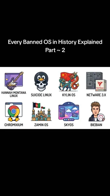 Part 2 ~ Every Banned OS in History Explained Nine operating systems that got ba