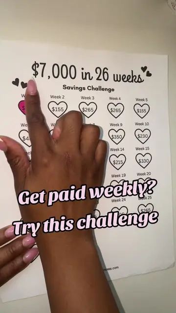 Save $7,000 in 6 months with this weekly savings challenge💵Color an icon each t