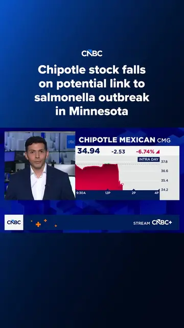 Chipotle Mexican Grill said Tuesday it temporarily pulled jalapenos from restaur