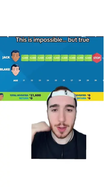 This is the power of compound interest #moneyhackstiktokcontest #money 