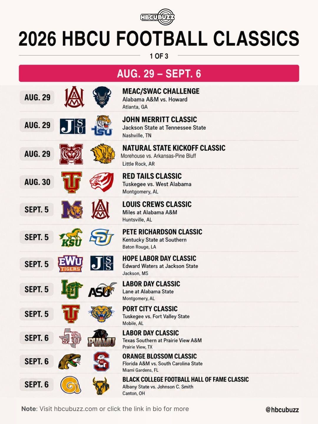 🏈 HBCU Football Classics season is back. From Labor Day weekend all the way thr