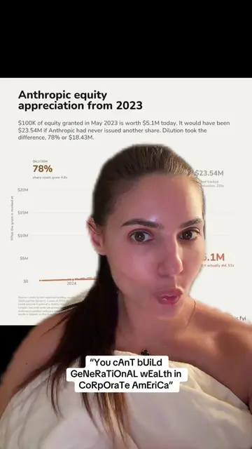 #greenscreen nah ya’ll just need to understand the potential of equity upside in