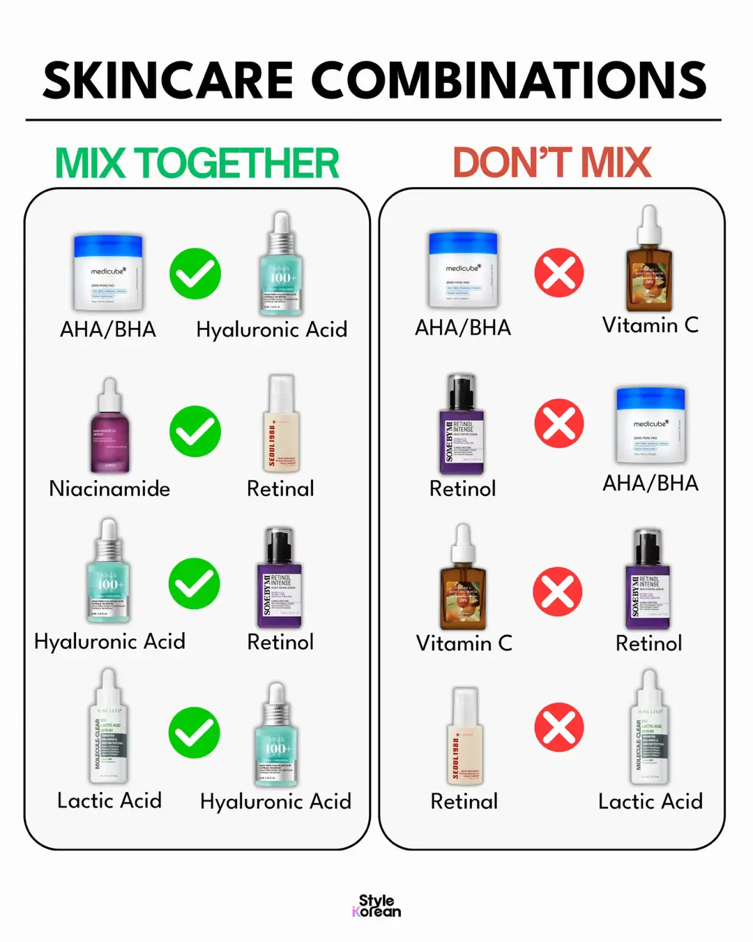 Many skincare ingredients can be used together, but combining too many potent ac