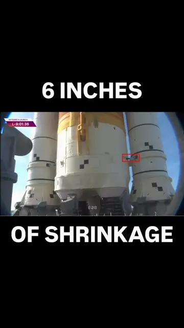 Did you know that the Core Stage of NASA’s Artemis SLS rocket shrivels or shrink