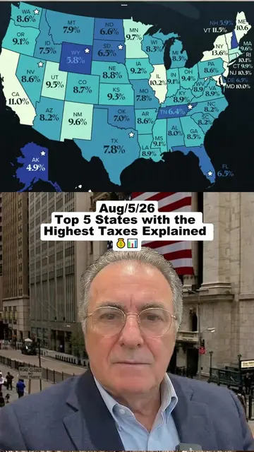 Discover the 5 worst states in America for taxes! With Hawaii topping the list a