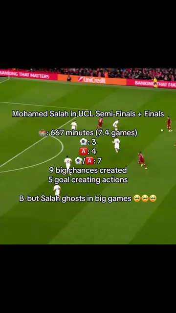 Is this the biggest myth in football history? #salah #mosalah #mohamedsalah #cha