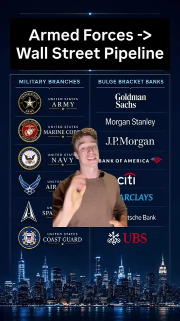 Military -> Wall Street pipeline breakdown. To all the Veterans, thank you for y