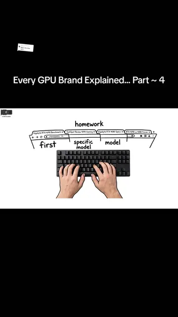 Replying to @onetwomad  Part 4 ~ Every GPU Brand Explained