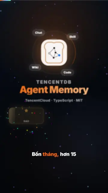Bốn tháng, 15 nghìn sao. Repo Tencent hứa agent của bạn sẽ thôi quên 🧠 Rồi có n