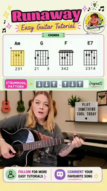 Learn how to play Runaway by Del Shannon on guitar with this easy beginner-frien