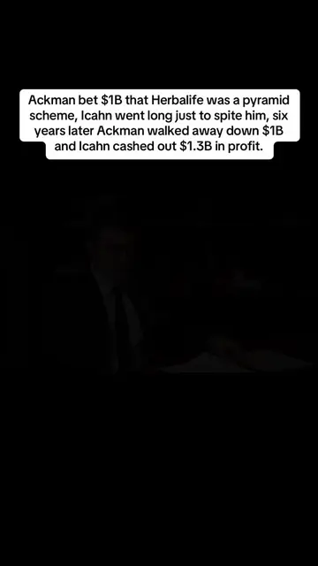 #stocks #finance #icahn #ackman #saga  Source: Lex Fridman 