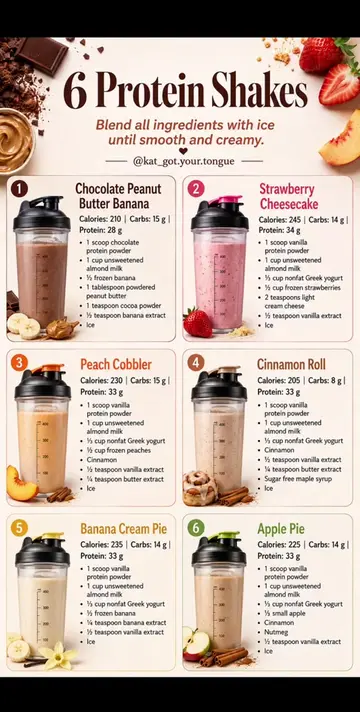 6 protein shakes that make getting more protein easy and delicious. Perfect for 