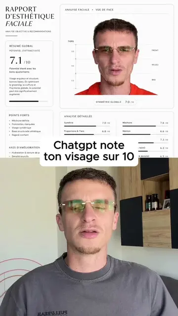 Voici le prompt :  Crée un rapport d’esthétique faciale propre, minimaliste et h