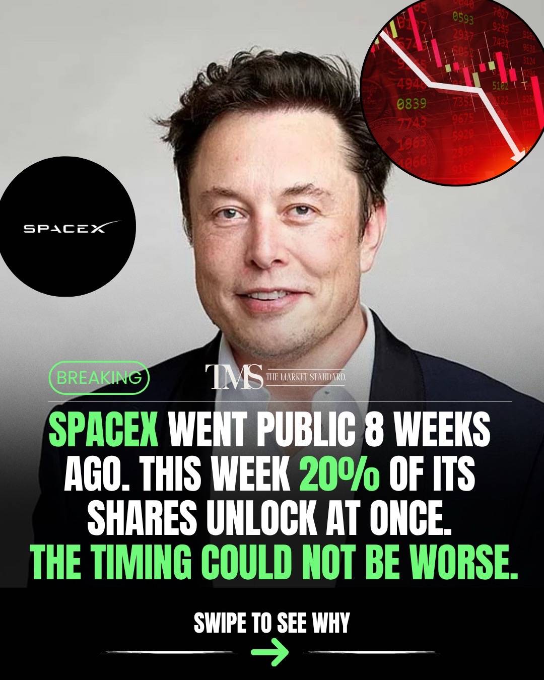 SpaceX ($SPCX) listed on the Nasdaq on June 12, 2026, and reported its first qua