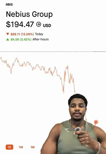 Look How They Massacred My NBIS!😔 Back Stronger Soon!📈 #stocks #investing #Per