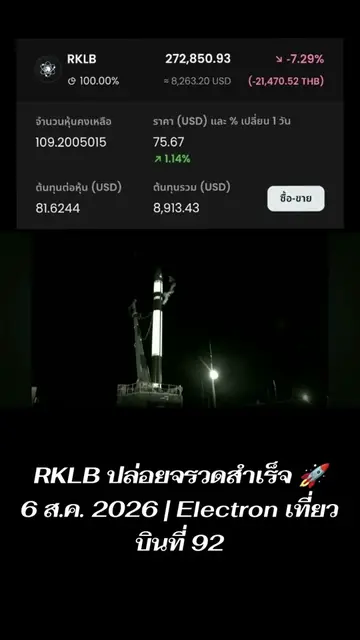 เอาแบบพร้อมโพสต์ได้เลยครับ เนื้อหาครบและเปิดด้วยประโยคดึงคนอ่าน: 🚀 RKLB ปล่อย E