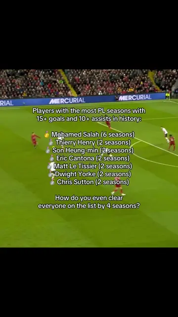 How is that even possible? #salah #mosalah #mohamedsalah #footballstats #footbal