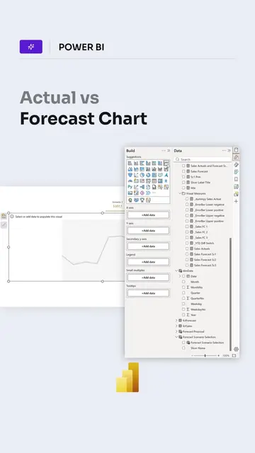 Step-by-step: Actual vs Forecast Chart in Power BI 🚀 Comparing what you planned