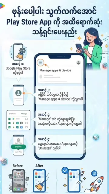 Android ဖုန်းအများစု စက်ပေါ့ပါးသွက်လက်မှု မရှိတာ ဒီ အချက်လေးတွေ ကြောင့်ပါ ဒီ vid