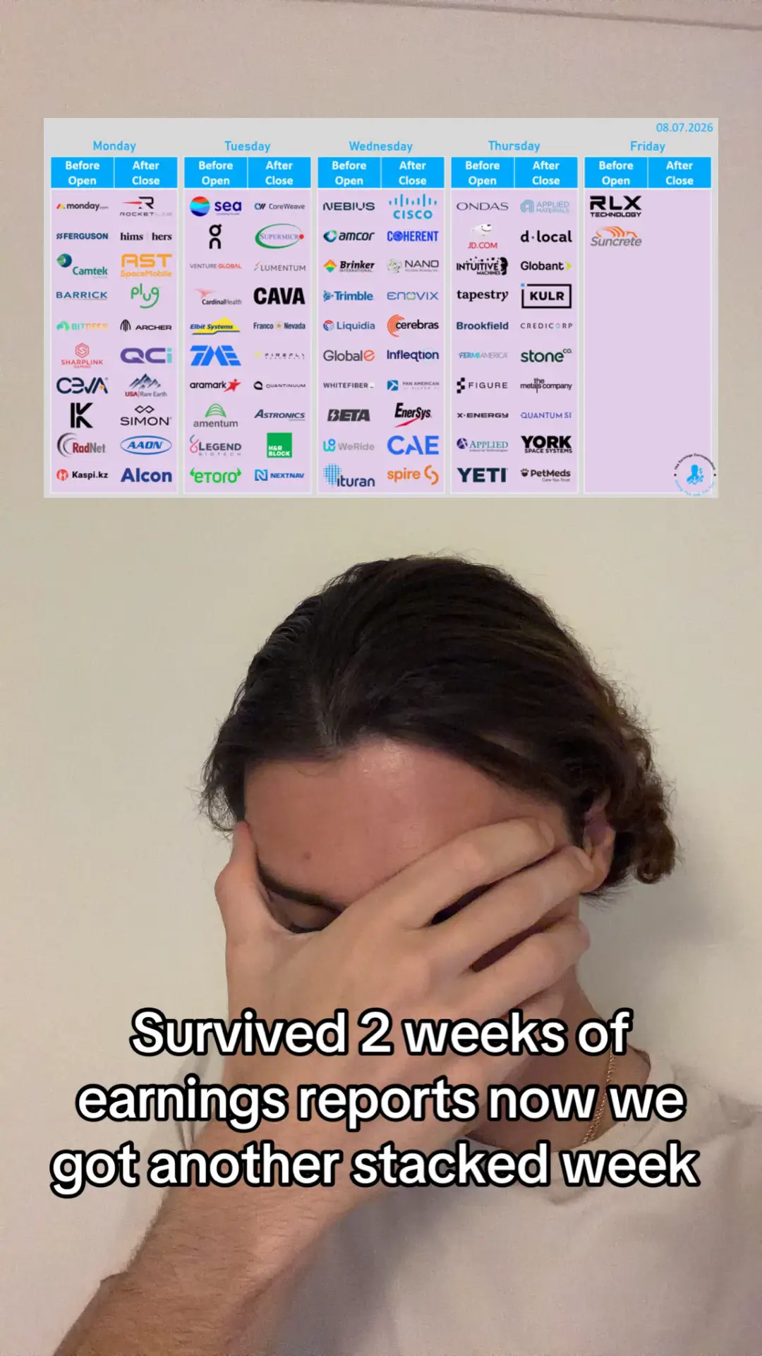 It’s still earnings season boys don’t think you’re escaping that easy. #sp500 #f