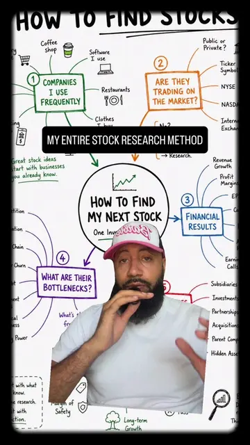 Revealing my entire stock research method.  DM me the word “Challenge” if you wa