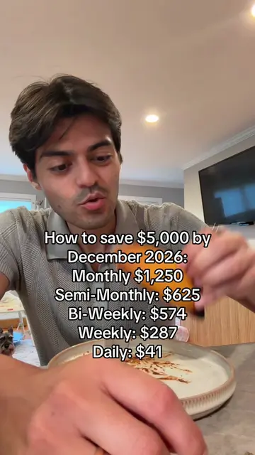 You can try Finn to track your spending and habits so you can make it happen! #f