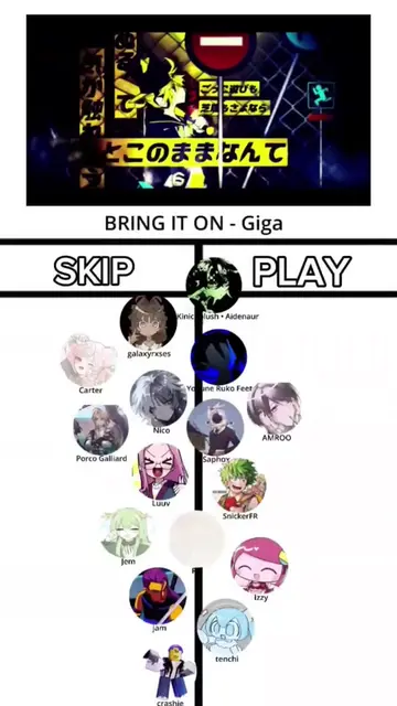 https://discord.gg/YDesg4zDQt discord server if u wanna vote ! ∩^ω^∩ tysm @chris