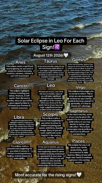 Solar Eclipse in Leo For Each Sign! #solareclipse #leo #horoscope #fypシ 