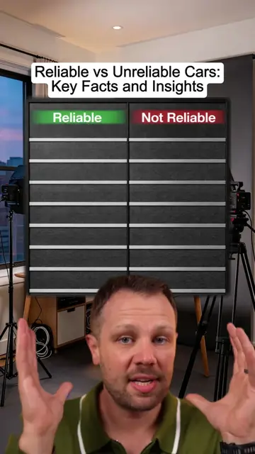 Discover which cars are reliable and which to avoid! 🚗💔 From Toyota and Honda 