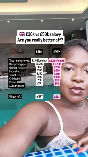 £50k isn't that much more than £30k after tax... I hear this a lot, so let's act