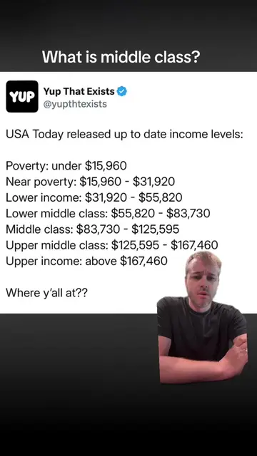 USA Today releases new data on income and class status. Where do you stand? #hir
