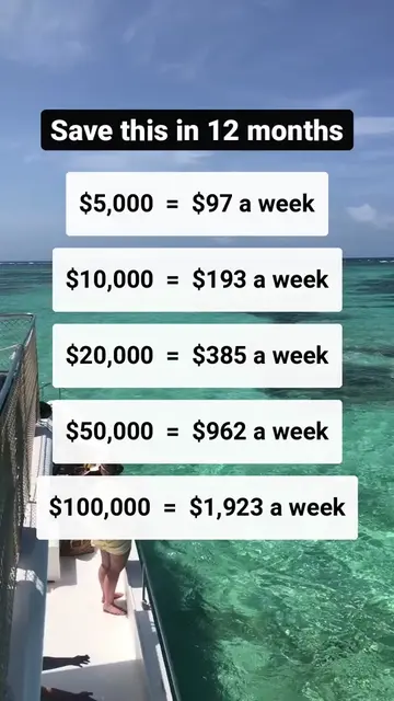 Saving "more" is a wish. A weekly number is a plan. Here's exactly what it takes