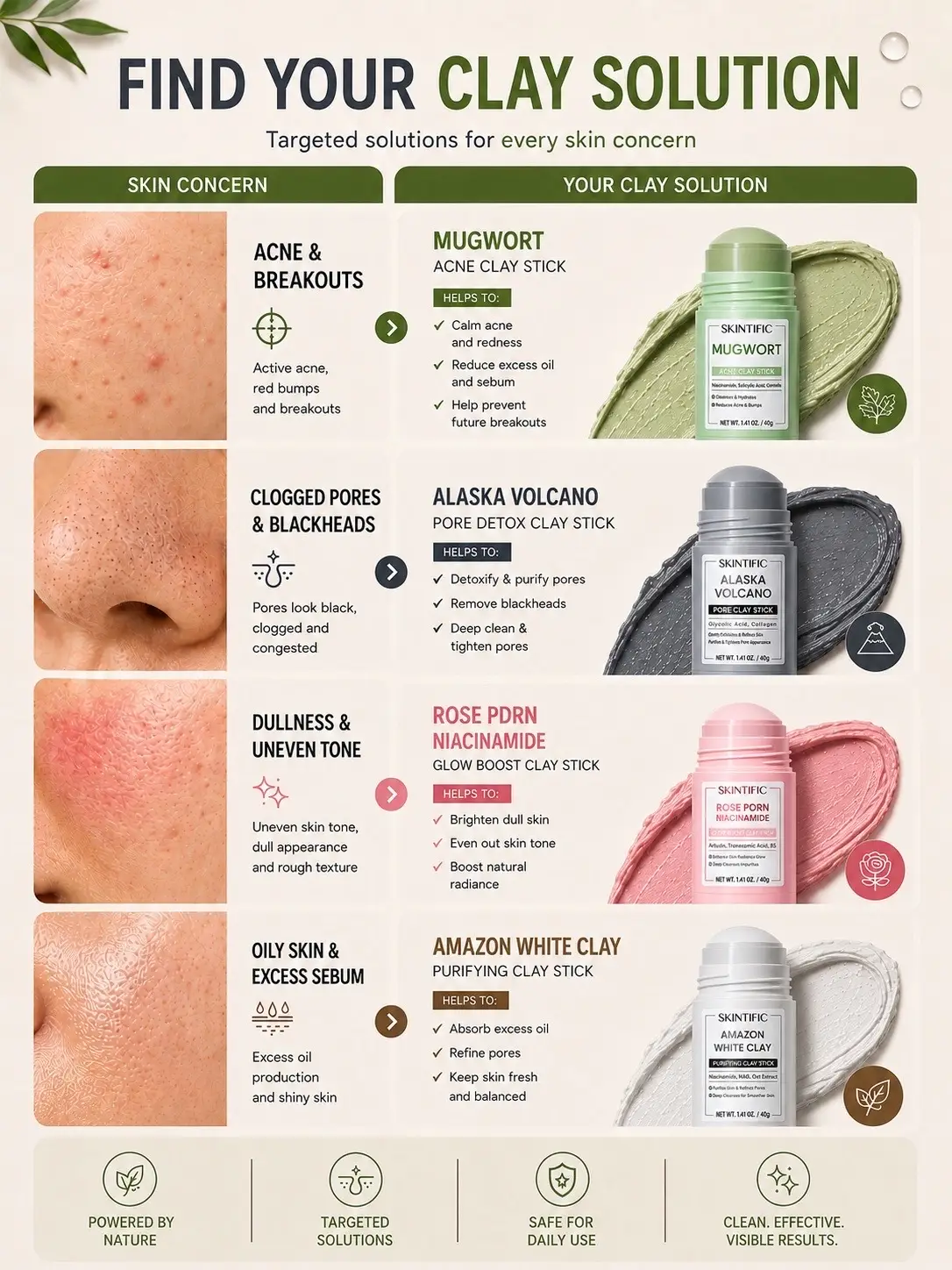Find a solution for your skin concern with Skintific Clay Stick collection ✨😉 A