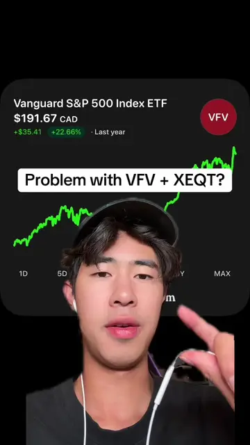 The issue holding vfv and xeqt if you aren’t aware #greenscreen #stock 