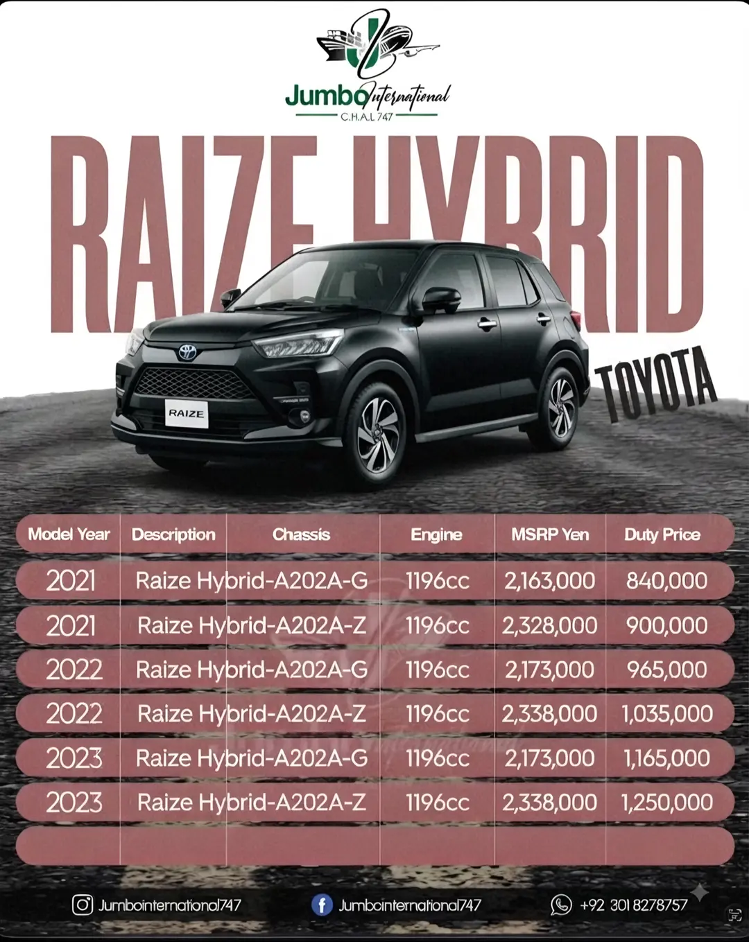🚨 Duty Chart Update | Toyota Raize Hybrid, Daihatsu Rocky & Nissan Kicks e-POWE
