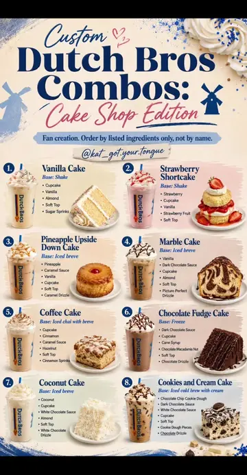 ⚠️Not affiliated with this company. Custom drink combos featuring fun flavor cre