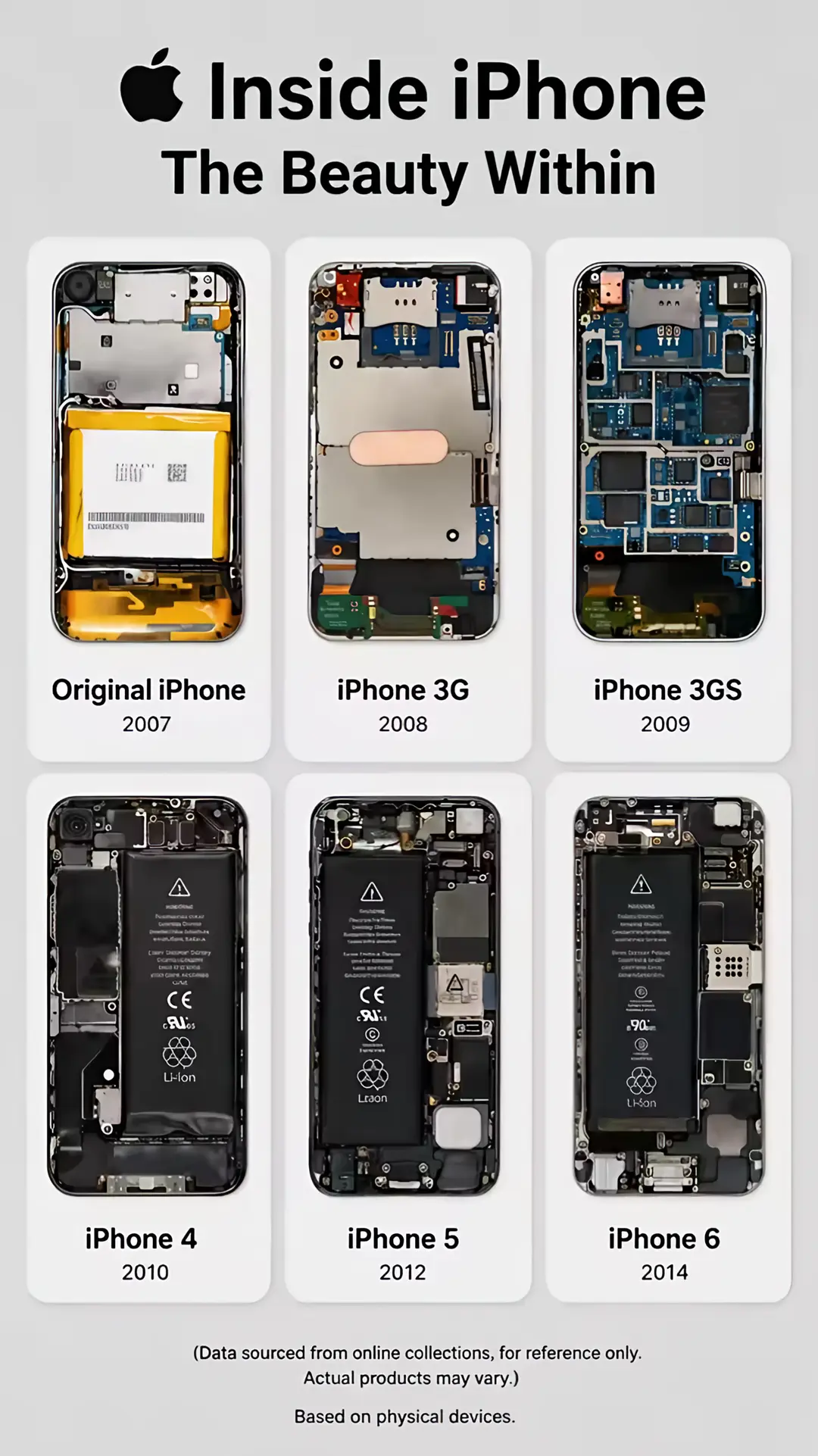 #iphone #iphoneaesthetic #fyp #esrtech 