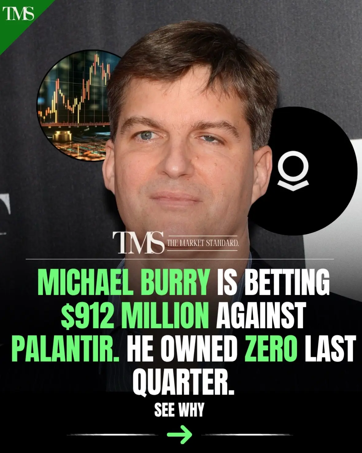 Michael Burry’s Scion Asset Management disclosed bearish put option positions ag