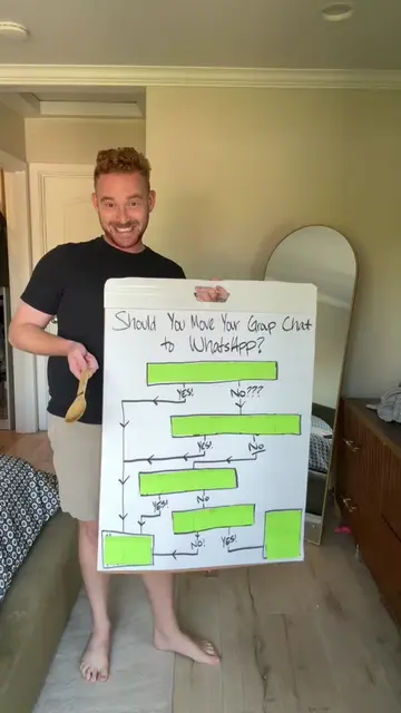 if you answer NO to question two, you’re lying @Dalton Smiley 