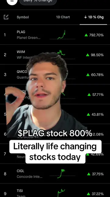 The stock market was on fire today 🔥 #stocks #plag #stockstobuy #investingforbe