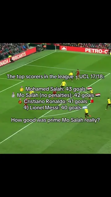 Take away penalties and he’s still above Messi and Ronaldo, how is that even pos