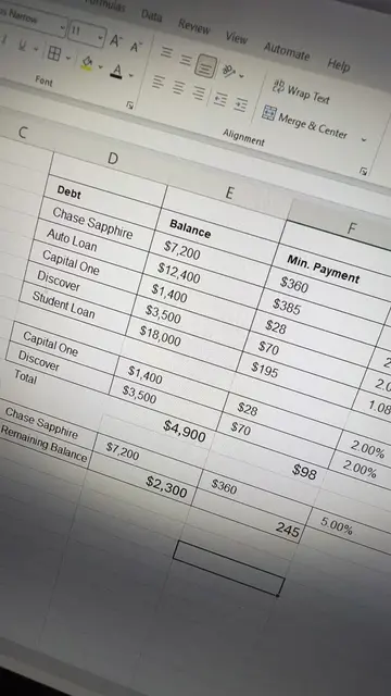 Two things get you out of debt. I’m continually increasing cash flow and continu