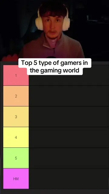 Top 5 type of gamers in the gaming world #gaming #games #foryoupage #videogames 