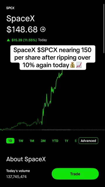 SpaceX $SPCX is having an insane run this week #space #spacex #earnings #stockma