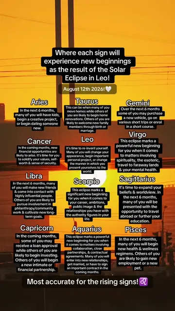 The Solar Eclipse in Leo For Each Sign! #solareclipse #leo #astrology #foryou #h