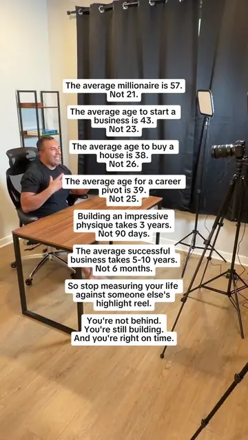 Stop letting someone else's timeline make you question yours. Most success doesn