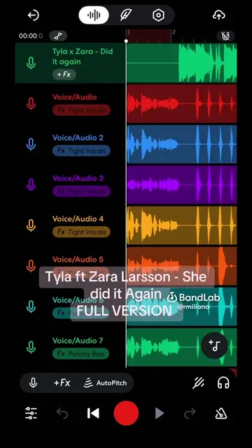 HERE YOU GO GUYSSSSS ENJOYYY😝🕺🏾#vib3swithratifah #fyp #tyla #southafricatikto