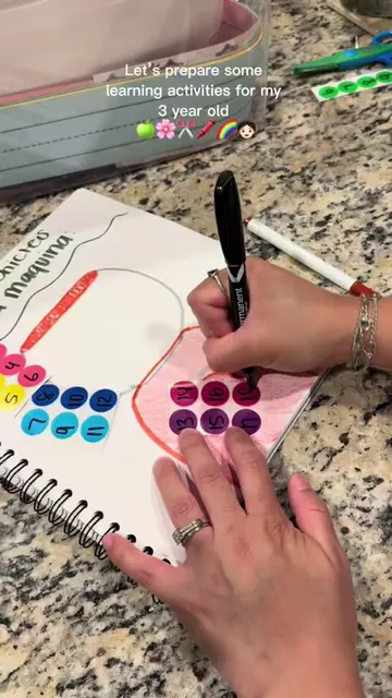 Part 3. 🍏🌸🖍️✂️🌈 The gumball machine one might’ve been a little challenging f